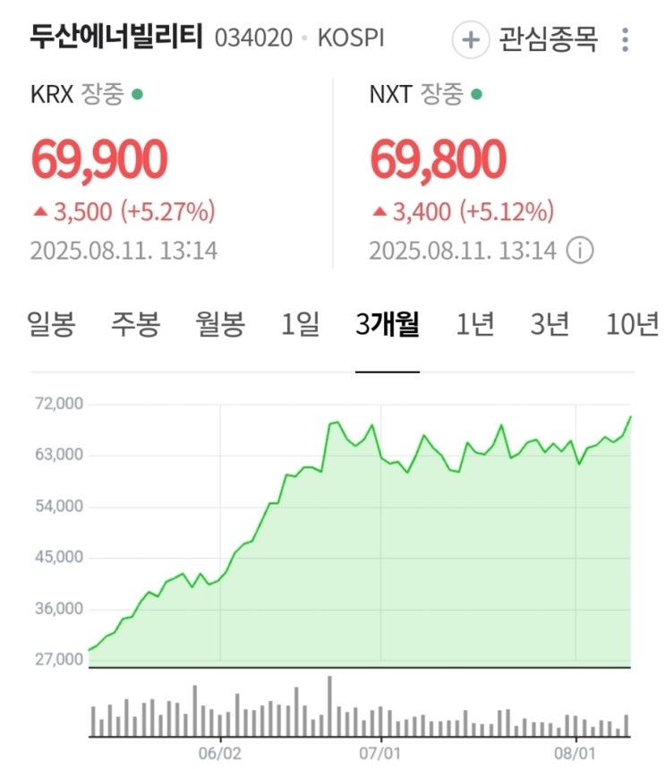<b>베트남 원전 협력</b>+SMR 도입 본격화로 두산에너빌리티 등... 