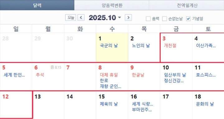  10월 10일 임시공휴일 지정될까? 10일 황금연휴 기대와 우려