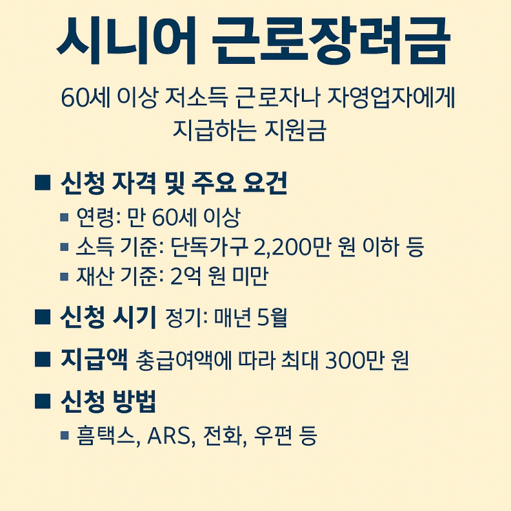  시니어를 위한 근로장려금 신청 가이드 (2025년9월신청)