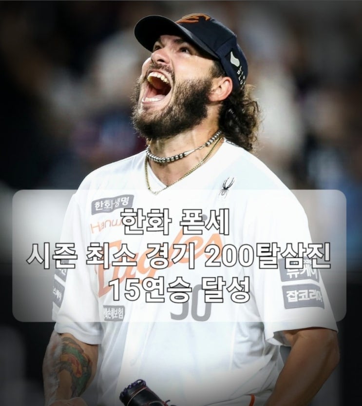 <b>한화 폰세</b> 시즌 최소 경기 200탈삼진, 15연승 달성, 김경문... 