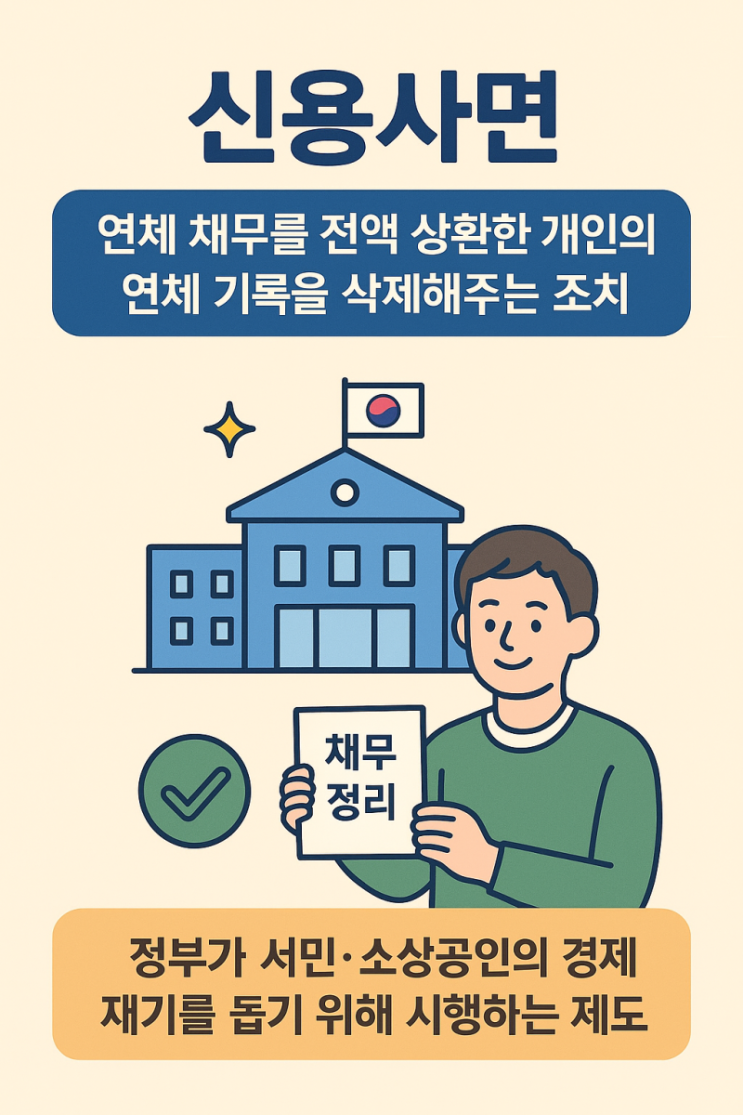  배드뱅크 포함땐 … 올 437만명 채무특혜
