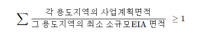  소규모 환경영향평가(소규모EIA) 대상사업, 한 번에 정리