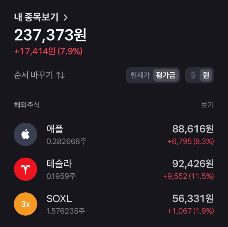  [주식일기] 미국주식 관망 중, 매일 무지성 소수점 투자 성과, 부동산과 주식의 상관관계