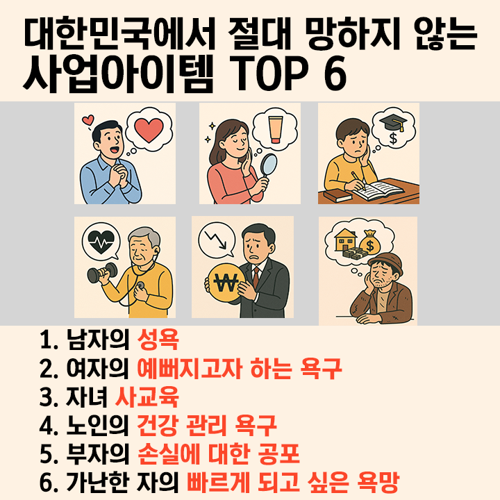  생기로운 생활, 블로그 다시 시작을 알림