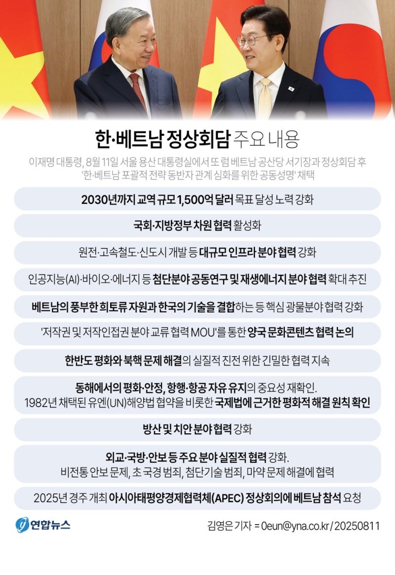 정책지식 2025.8.12. : 네이버 블로그