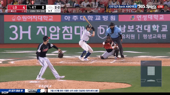 LG트윈스 <b>톨허스트</b> KBO 데뷔전 7이닝 2피안타 7탈삼진 <b>무실점</b>... 