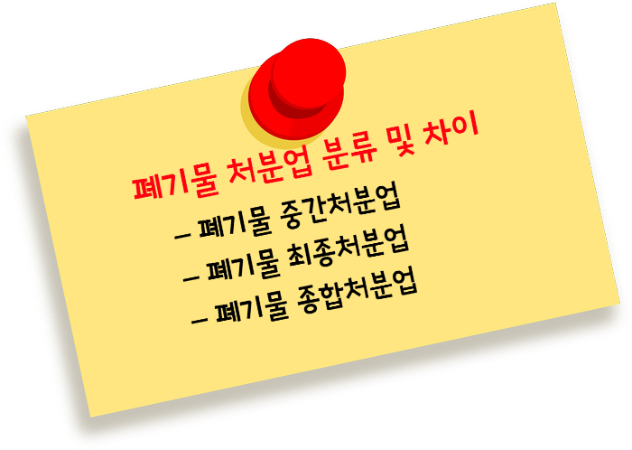  폐기물 중간처분업, 최종처분업, 종합처분업 차이점 요약