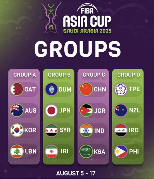 FIBA <b>아시아컵 8강</b> 한중전 08월 14일 농구 경기 시간과 중계... 
