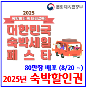  2025년 숙박할인권 80만장 (ft. 선착순 배포) : 세일페스타, 쿠폰받는법, 중복재발급, 배포입실기간, 특별재난지역, 참여여행사, 아고다, 야놀자, 사용마감기한