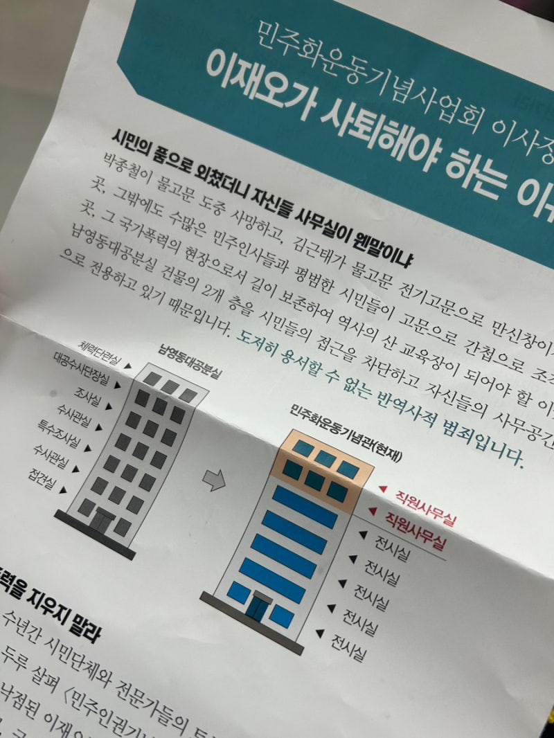 오늘 길에서 받은 것 - 남영동대공분실과 민주화운동기념관