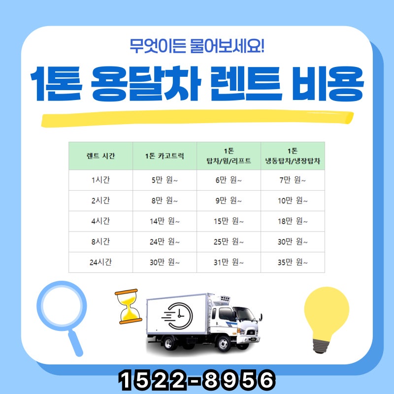 1톤트럭렌트비용 총정리! 용달차렌트 가격 비교 및 꿀팁