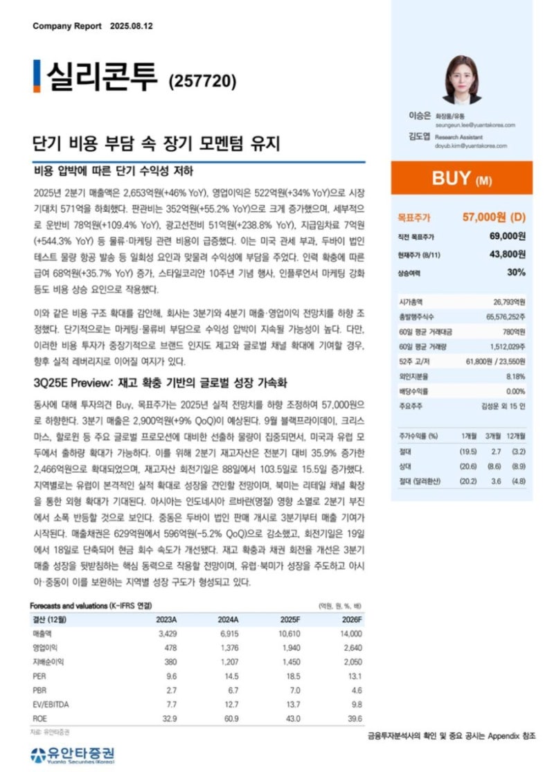 25.8.12 Day 주식 뉴스 : 네이버 블로그