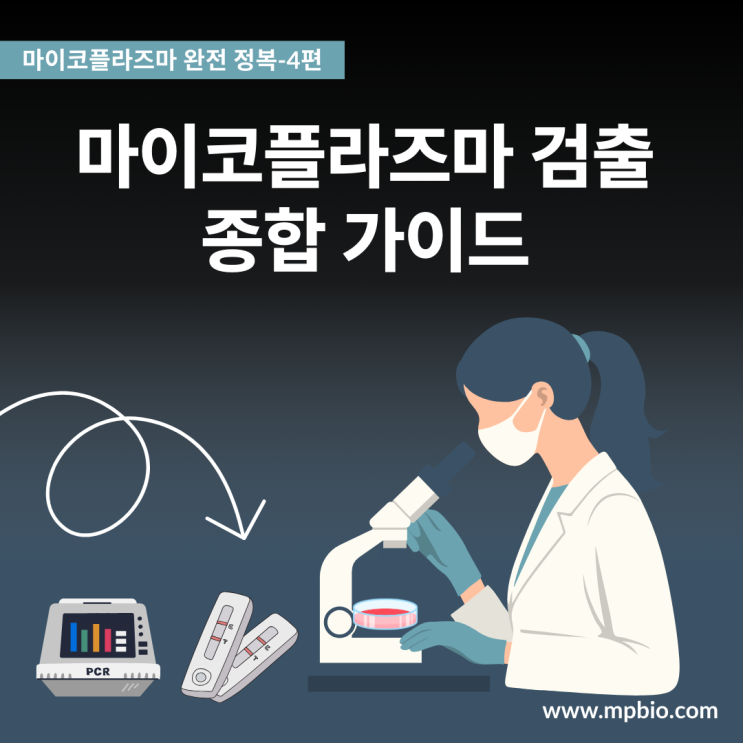  [마이코플라즈마 완전 정복 시리즈 #4] 마이코플라즈마 검출 종합 가이드