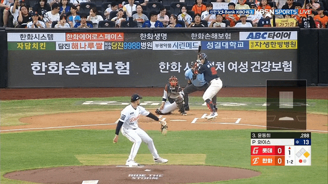 <b>한화</b>이글스 와이스 6이닝 무실점 시즌 13승 달성 <b>롯데</b> 데뷔... 