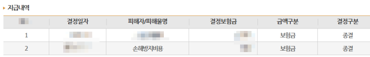  임대인배상책임보험 다가구·다중주택 임대인 필수 핵심 보장 총정리