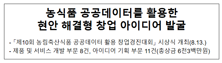 농식품 공공데이터를 활용한현안 해결형 창업 아이디어 발굴