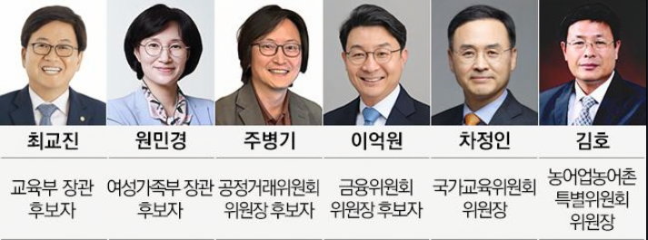 <b>최교진</b>(교육부)·<b>원민경</b>(여가부) 등 장관급 6인 인사 발표... 
