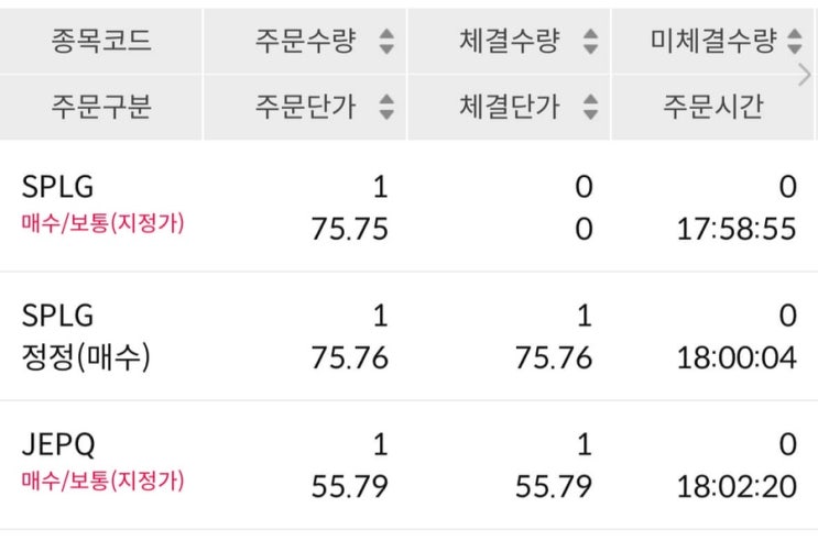  [주식일기] JEPQ, SPLG 1주 매수, CNN 공포지수 탐욕 단계, 소수몽키 영상 정리(암호화폐 호황)