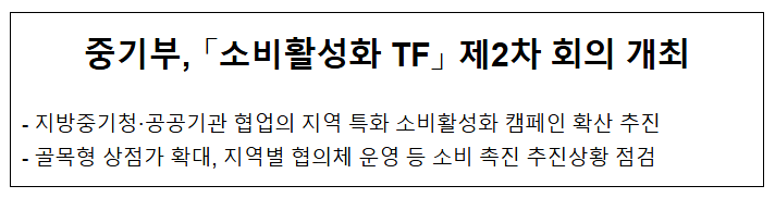  중기부, 「소비활성화 TF」 제2차 회의 개최