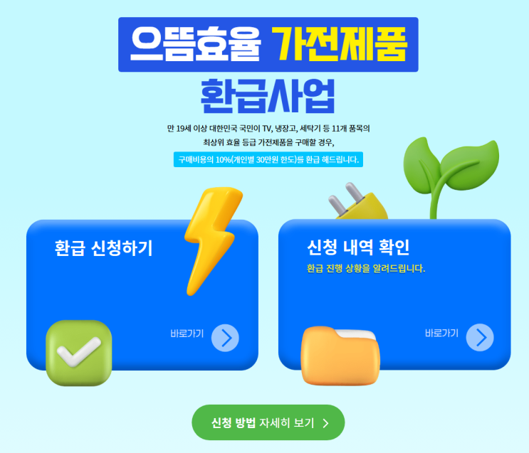  으뜸효율 가전 환급 페이백 신청하는 방법 네이버 구매 영수증 거래내역서