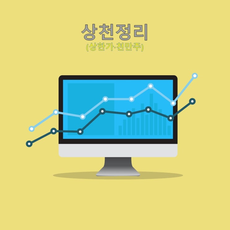 상한가 & 천만주 정리 #529_2025.8.13(수)