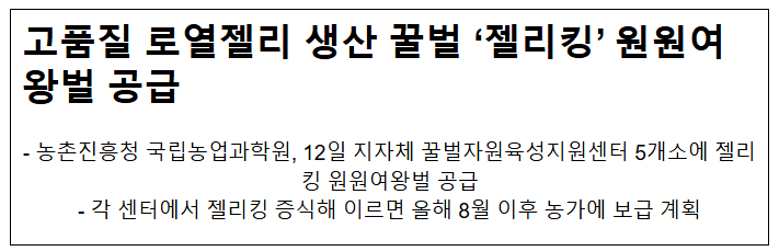  고품질 로열젤리 생산 꿀벌 '젤리킹' 원원여왕벌 공급