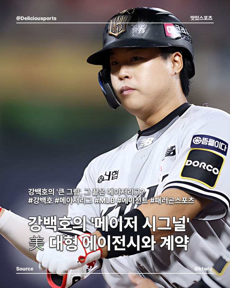 <b>강백호</b>의 '메이저 시그널' 美 대형 <b>에이전시</b>와 계약