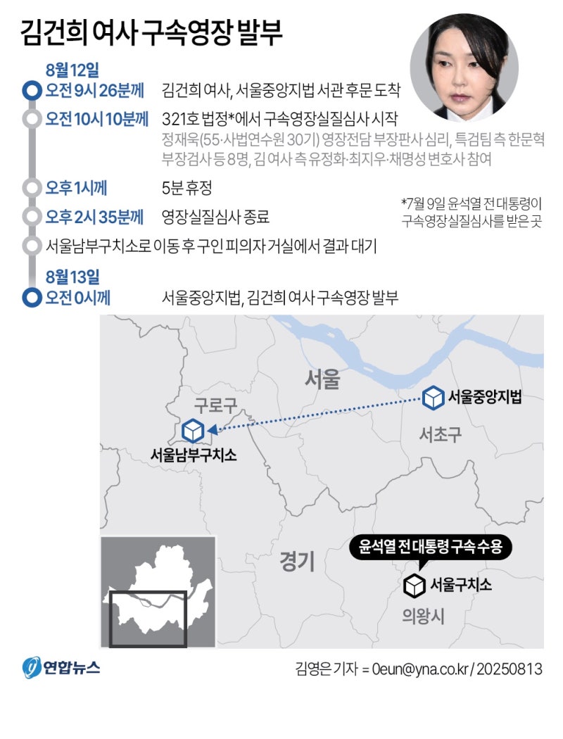 정책지식 2025.8.13. : 네이버 블로그