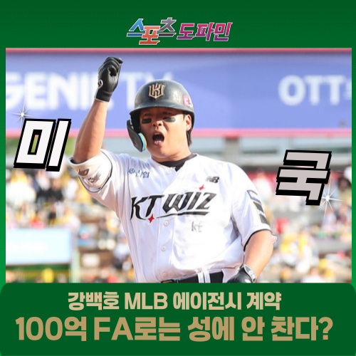 <b>강백호</b>, 메이저리그(ML) 진출 도전? 패러곤 스포츠 <b>에이전시</b>... 