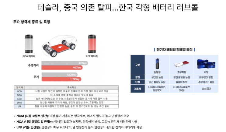  [8월12일]테슬라 각형배터리 러브콜, 엔비디아 신규 코스모스, 민간협력형클라우드 운영모델