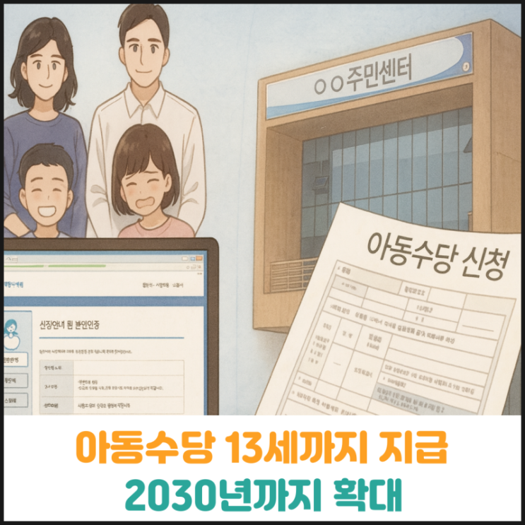  8세 미만 아동에게 지급되는 아동수당을 2030년까지 13세 미만으로 확대하는 방안도 추진중...