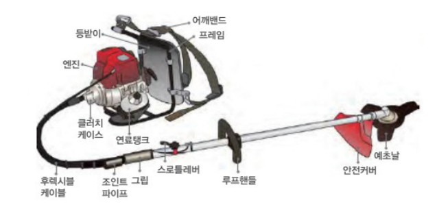 예초작업 안전수칙