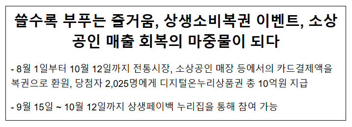  쓸수록 부푸는 즐거움, 상생소비복권 이벤트, 소상공인 매출 회복의 마중물이 되다