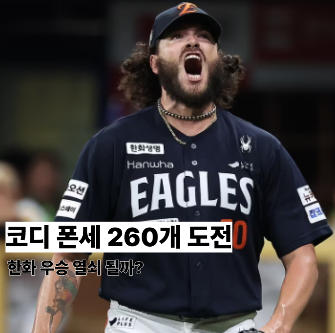 코디 <b>폰세</b> 탈삼진 행진, <b>한화</b> 우승의 열쇠 될까? 260개 향한... 