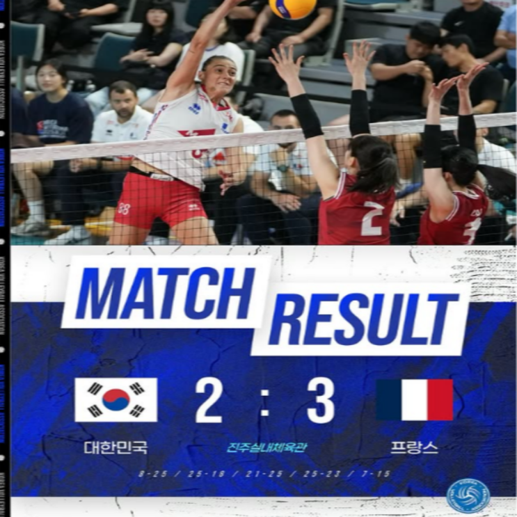 코리아인비테이셔널 여자배구대표팀, 프랑스에 풀세트 끝에 패배하며 2연패!! 강소휘15점 분전!! 3차전은 세계최고 아포짓 이사벨 하크가 뛰는 스웨덴이다!!(한국 프랑스 배구)