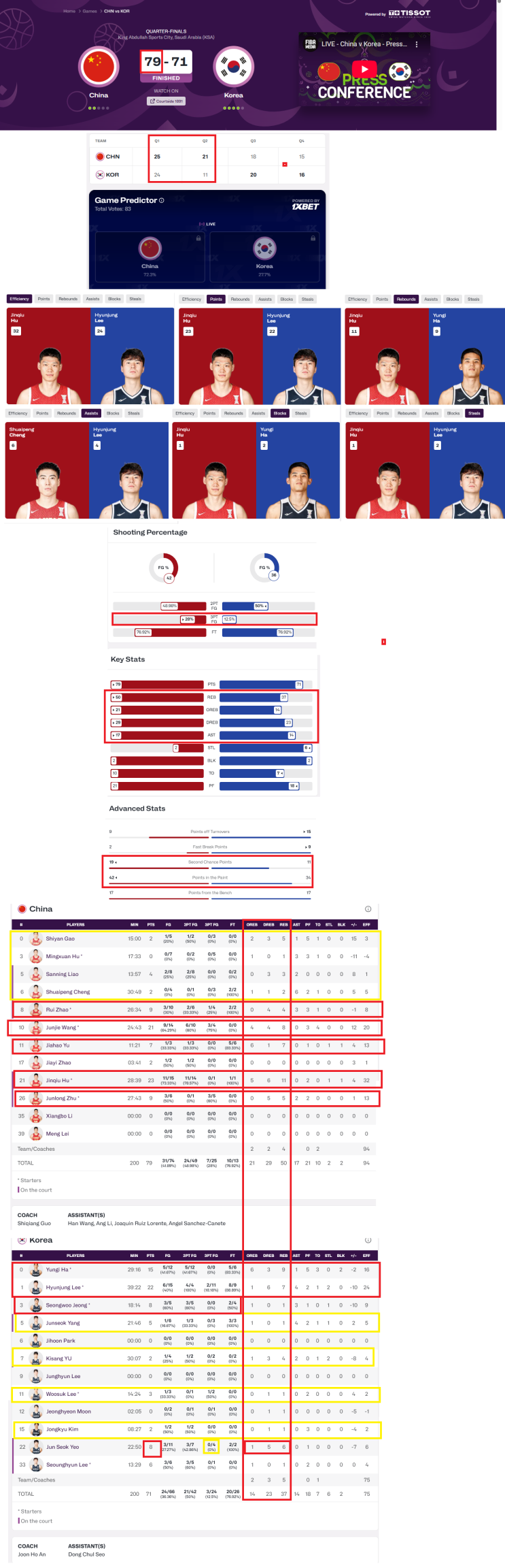 2025 남자농구아시아컵 8강 08.14 대한민국 71:79 중국 기록지(3점슛 3/24:....