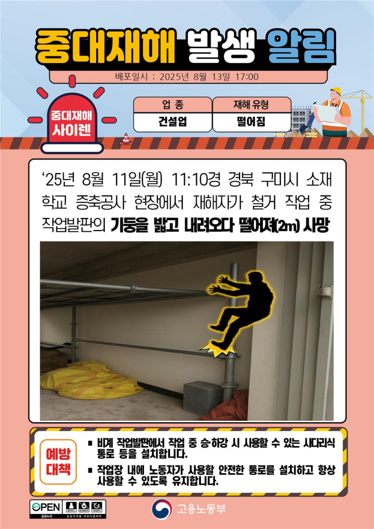  중대재해 높이 2m 추락사고