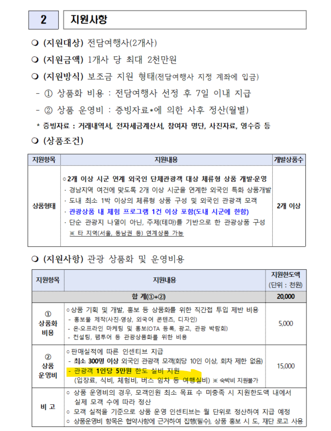  경남도, 중국인 관광객에 숙박비 5만원 지원, 지역 경제 활성화 기대?