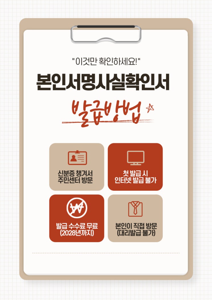  본인서명사실확인서 발급 절차, 주의사항 첫발급 인터넷으로 불가능해요