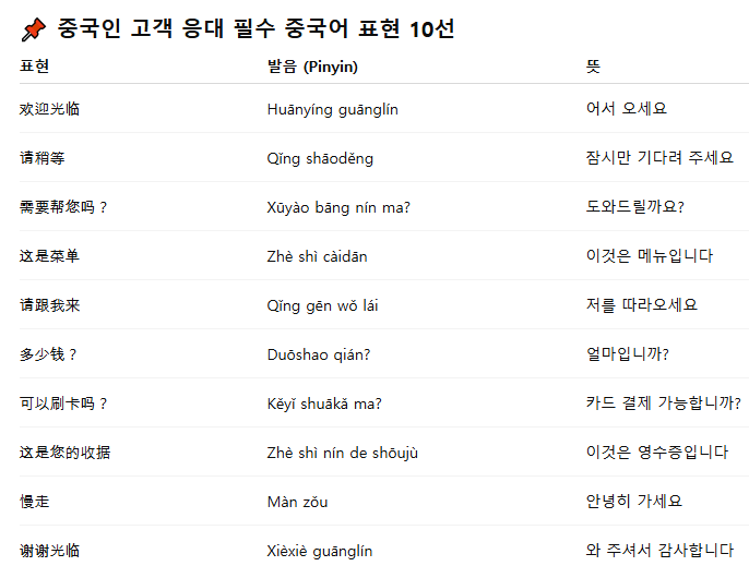 <b>중국인</b> <b>관광</b> <b>단체</b>비자 면제가 중국어학습에 미치는 영향