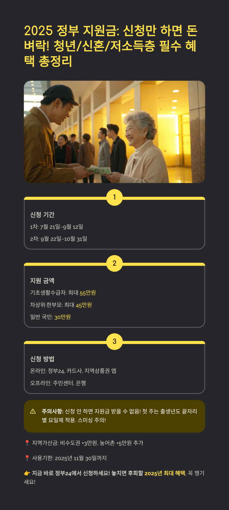  2025 정부 지원금: 신청만 하면 돈벼락! 청년/신혼/저소득층 필수 혜택 총정리