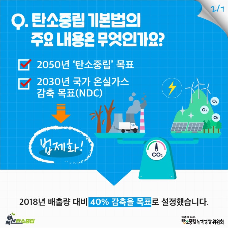 <b>온실가스 감축</b> 목표 달성 위한 과감한 정책 추진…<b>전기요금</b>... 