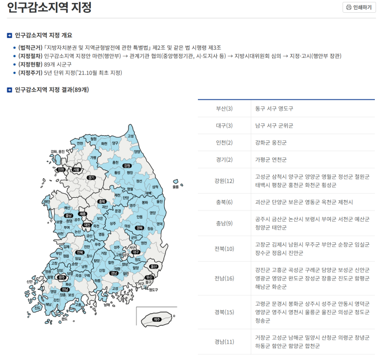  ‘세컨드홈’ 세제 혜택 적용에…주택업계 “지방 주택시장 회복의 훈풍 기대”