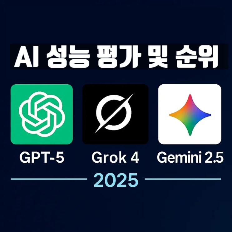  2025 AI 성능 평가 및 순위 : GPT-5 vs Grok 4 vs Gemini 2.5