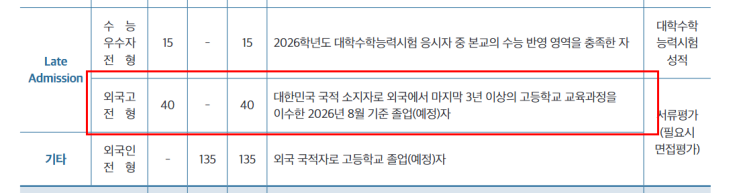  카이스트 입학에 관심있으시다면, 외국고 전형과 창의도전전형으로 도전하기!