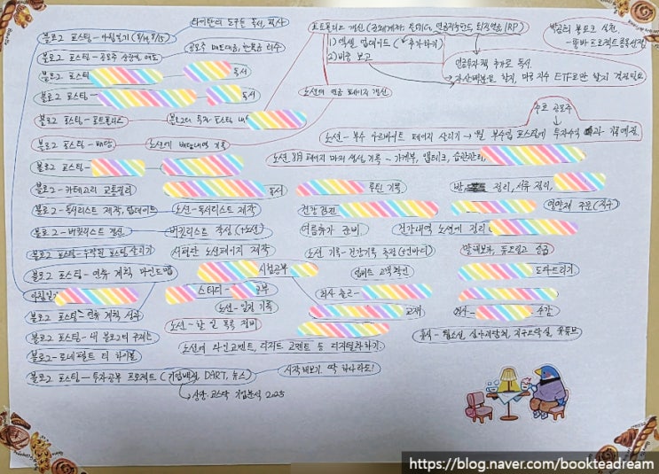  연휴는 연휴 계획으로 시작