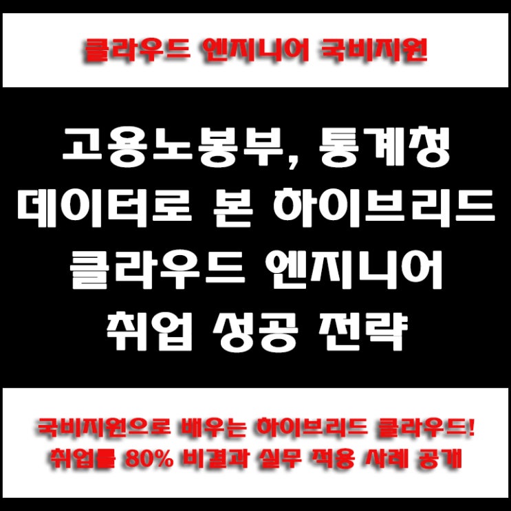  국비지원으로 클라우드 엔지니어 되기! 취업률 80% 달성 비결과 기업이 우선 채용 하는 이유 공개