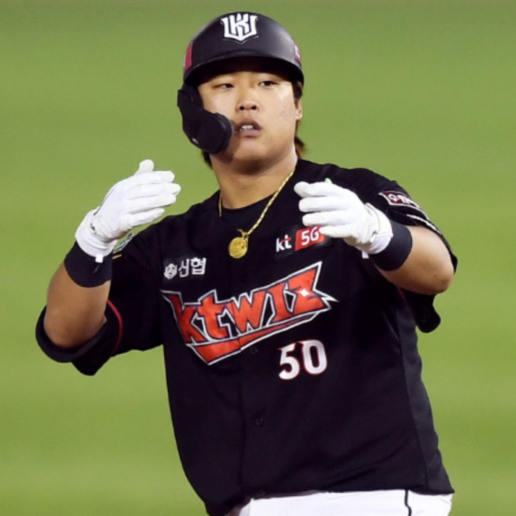  FA 강백호 본격 MLB 진출모색?? 옐리치가 속한 파라곤과 에이전시 계약 체결!!(KT강백호 FA, 부상부진, 주포지션, 25시즌연봉)