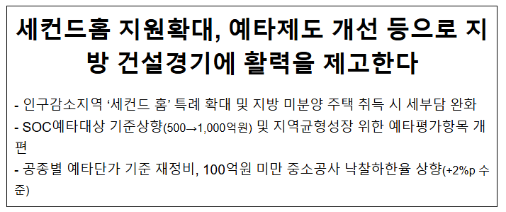  「지방중심 건설투자 보강방안」 발표