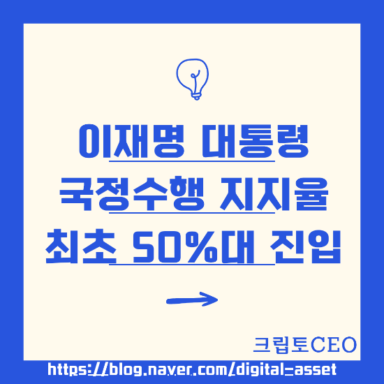 이재명 <b>대통령 지지율</b> 첫 50%대